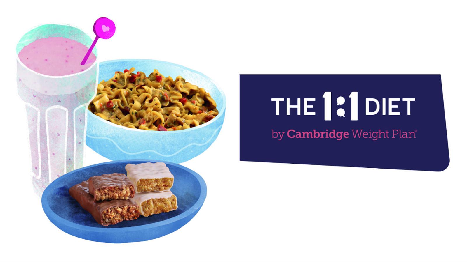 The Cambridge Diet rebrands as The 1:1 Diet