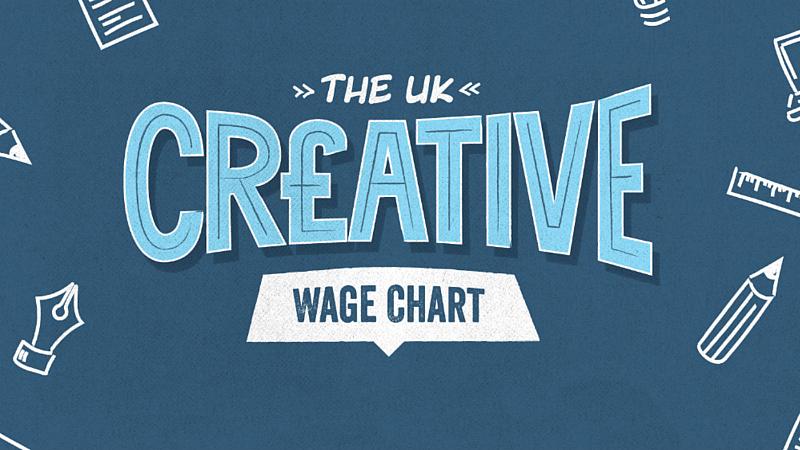 Most creative sector workers earn below average salaries - research